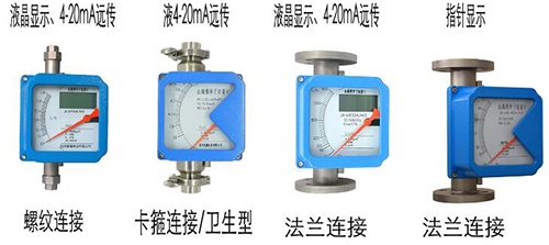 防腐型浮子流量計產品分類圖