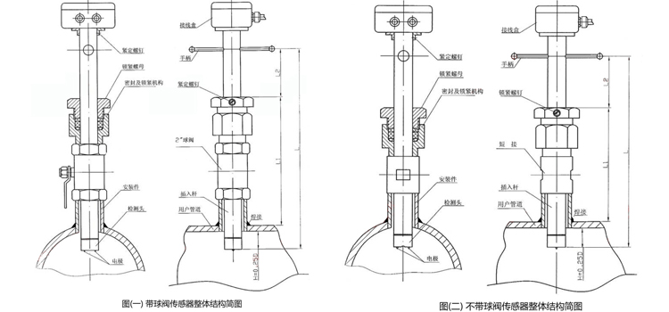 插入式電磁流量計結構圖