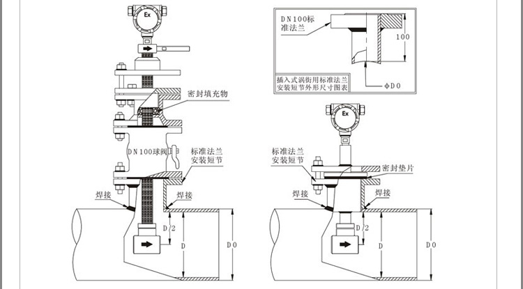 大口徑渦街流量計產品安裝