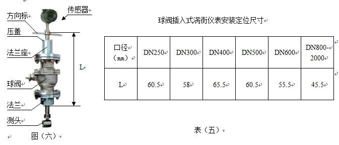 就地顯示蒸汽流量計球閥插入式安裝尺寸圖