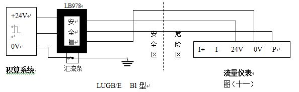 氫氣計量表防爆型