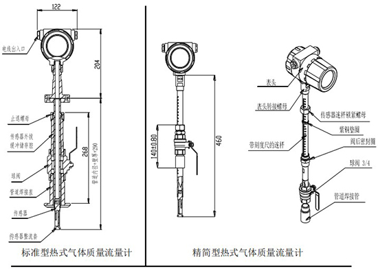 熱式壓縮空氣流量計插入式結(jié)構(gòu)圖